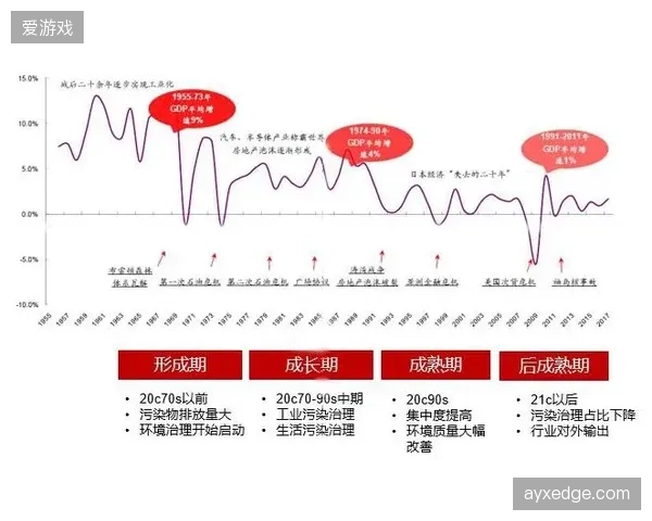 德国队需模拟北美湿热环境展开专项训练，球员脱水与核心体温控制成关键课题。
